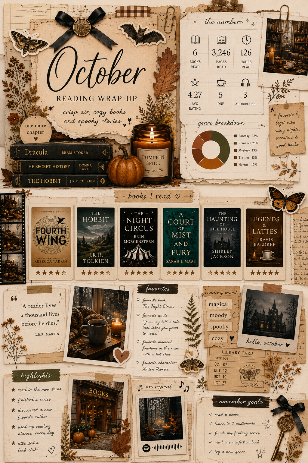October reading wrap-up — a layered editorial spread with stats, book covers, favorite quotes, mood tags and monthly goals.